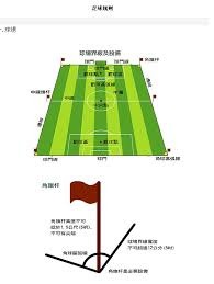朗斯如何用小预算撼动法甲豪门的霸权